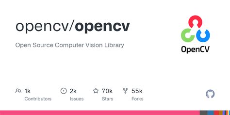 OpenCVLogo · opencv/opencv Wiki · GitHub