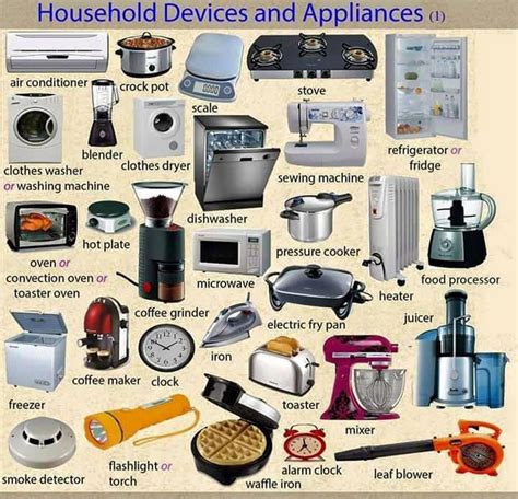 Tools, Equipment, Devices and Home Appliances Vocabulary: 300+ Items ...