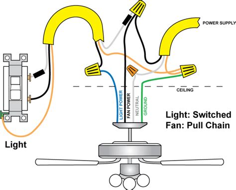 Wiring Two Ceiling Fans One Switch Diagram | Shelly Lighting