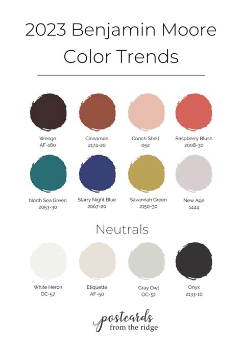 2023 Benjamin Moore Color of the Year and Trends | Paint color ...