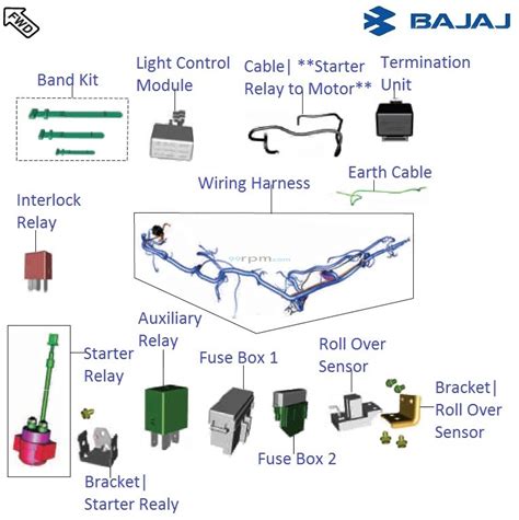 Pulsar 220 Spare Parts Catalogue Pdf | Reviewmotors.co