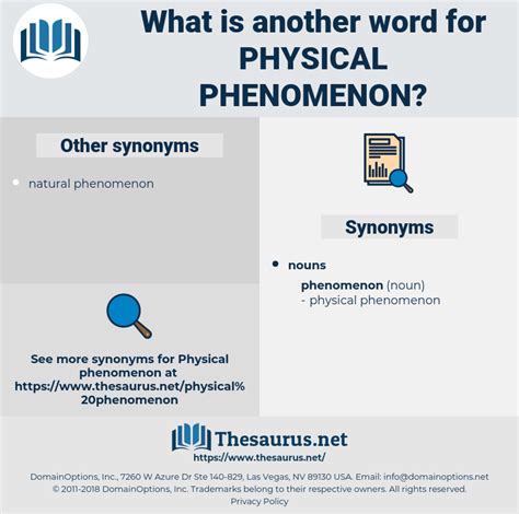 PHYSICAL PHENOMENON: 12 Synonyms | Thesaurus.net