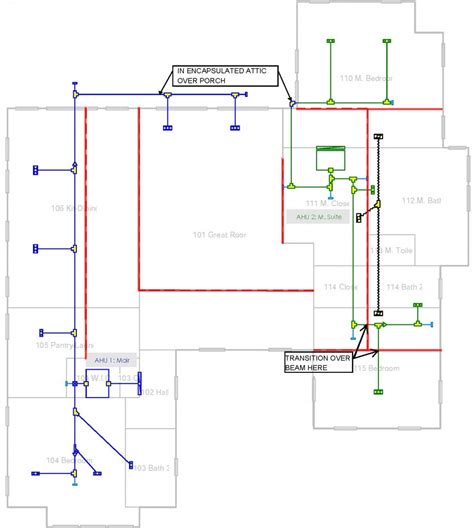 HVAC Design