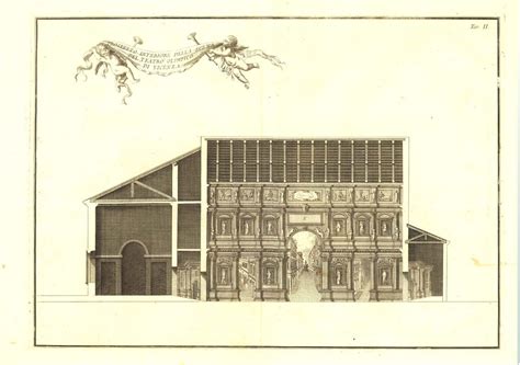 Palladio Architecture Teatro Olimpico Vicenza 1760 Antique