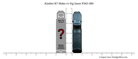 Kimber R7 Mako vs Sig Sauer P365-380 size comparison | Handgun Hero