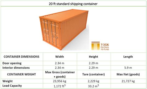 20Ft Shipping Container Weight | Blog Dandk