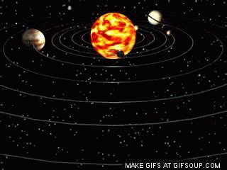 Solar System Gif Animation