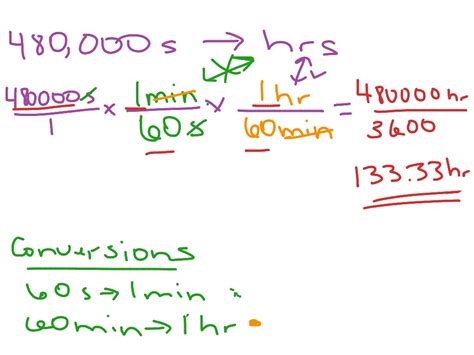 Dimensional Analysis | Science, Chemistry, Atoms | ShowMe