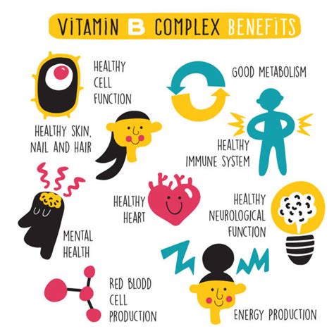 Vitamin B Complex: Benefits, Side Effects, And Dosage, 58% OFF