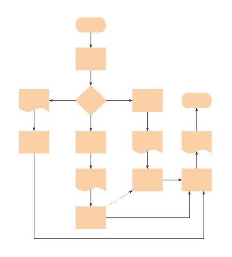 Blank Flowchart Template | Lucidchart