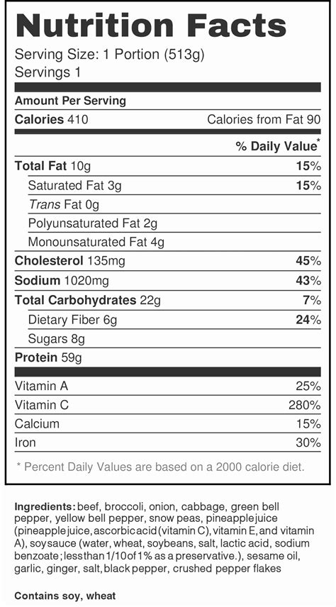 Blank Food Label Template