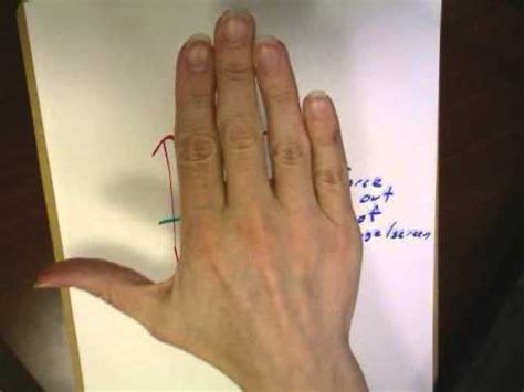 Lecture 29-3: Right Hand Rule Examples - YouTube