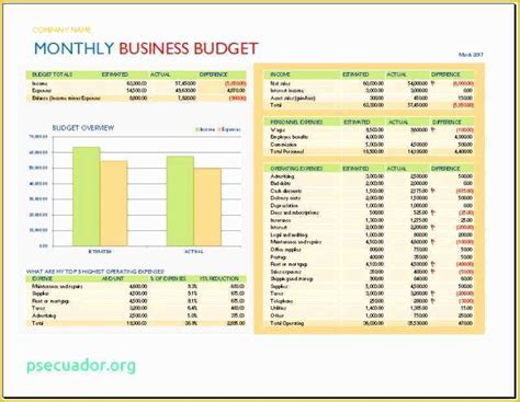 Small Business Budget Template Free Download Of Business Bud Template ...