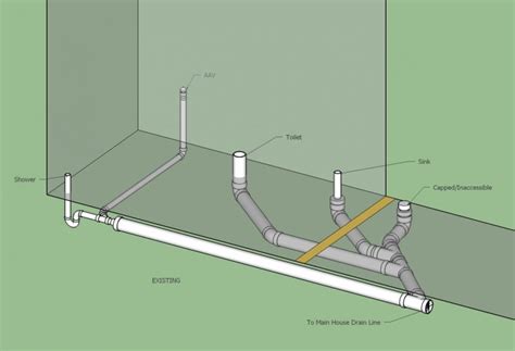 [DIAGRAM] Dishwasher Rough In Diagram - MYDIAGRAM.ONLINE