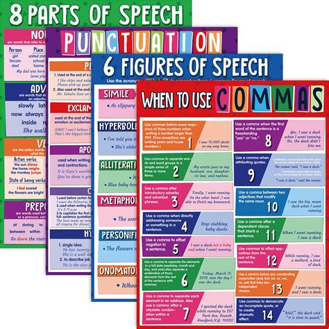 Buy Yisong 4 Pieces Educational English Grammar s Figurative Language s ...