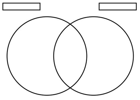 VENN DIAGRAM TEMPLATE - Unmasa Dalha