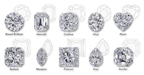 Different cuts of moissanite