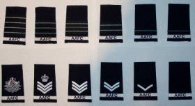 Ranks of the AAFC | Military Wiki | Fandom