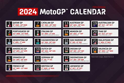 Motogp Standings 2024 Schedule - Vida Nicholle