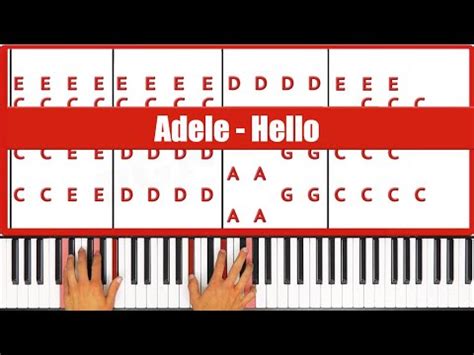 Hello Adele Piano Tutorial Chords - YouTube