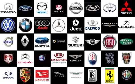 Unbelievable! Do you know the meanings of car logos & names? | Q Motor