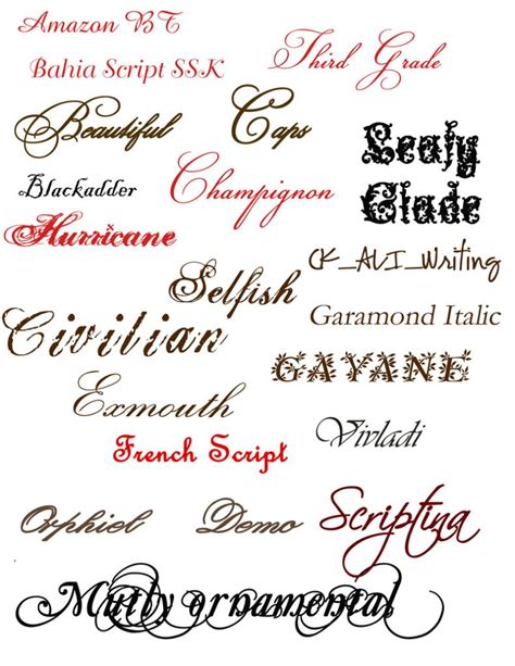 tattoo fonts generator old english | Tattoo Designs and Meanings ...