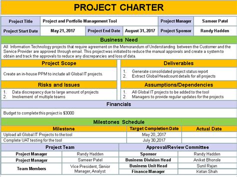 Project Charter Template PPT Download - Free Project Management Templates