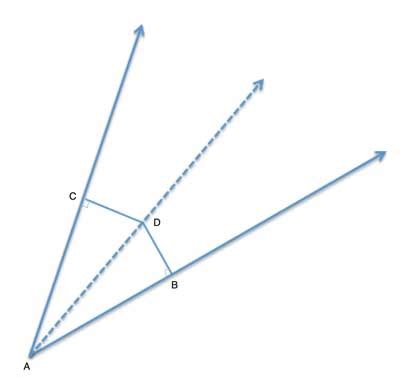 Converse of the Angle Bisector Equidistant Theorem | Geometry Help