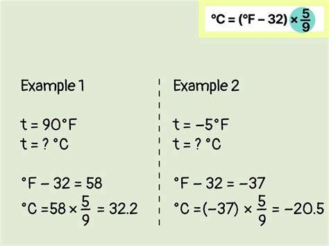 Convert Celsius To Fahrenheit Conversion Table | Cabinets Matttroy