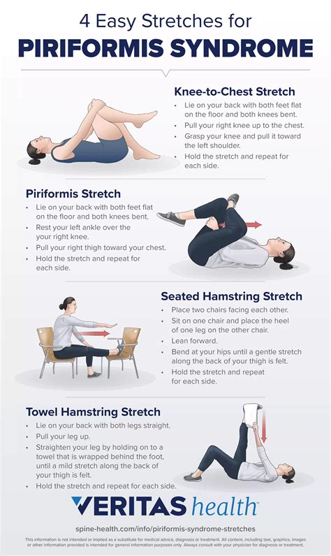 Piriformis Exercises