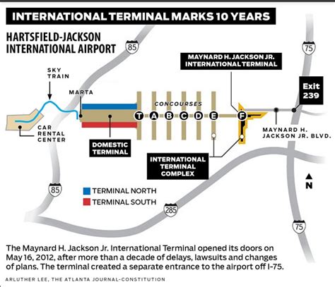 Atlanta airport’s international terminal not as busy at 10th ...