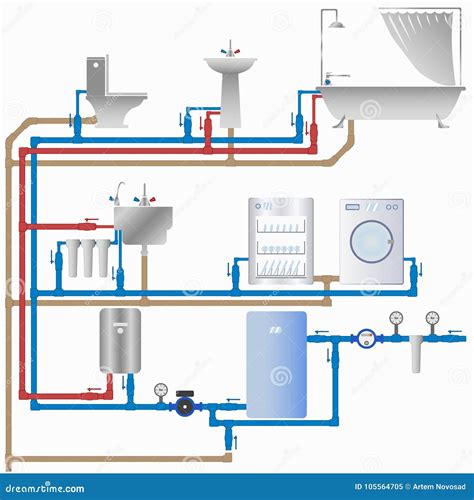 Sewerage System Concept Isometric 3D Landing Page. Vector Illustration ...