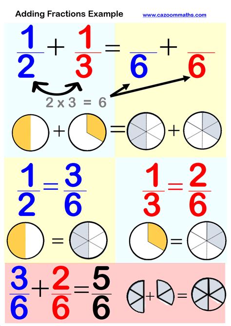 Number Teaching Resources - Number Worksheets - Printable Resources on ...