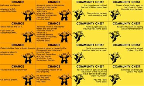 Printable Monopoly Chance Cards