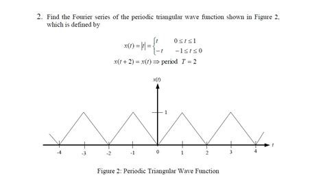 Solved 2. Find the Fourier series of the periodic triangular | Chegg.com