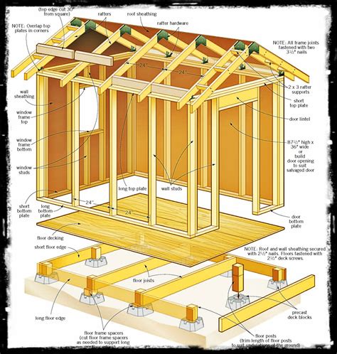 Wood Garden Shed Plans - Image to u