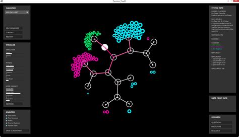 VISUALIZING ALGORITHMS — isohale