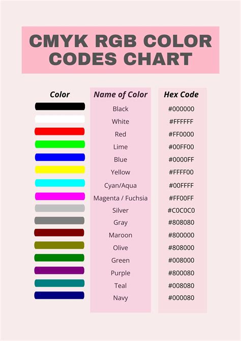 Blues Clues Color Codes Html Hex Rgb And Cmyk Color Codes | Porn Sex ...