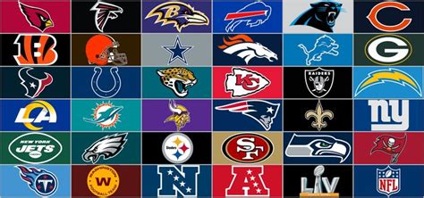 NFL Team Logos | Nfl logo, Nfl teams logos, 32 nfl teams