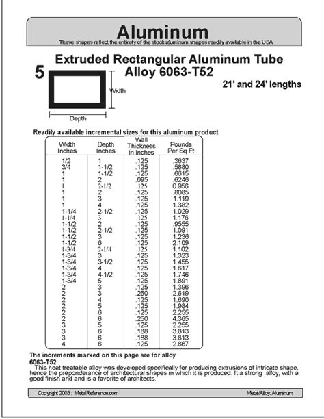 Aluminum Tubing: 6061 Aluminum Tubing Uk