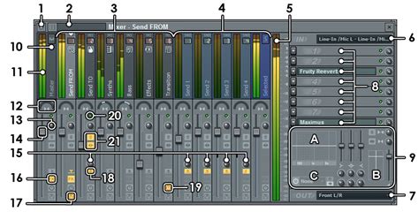 Mixer | FL-Studio Wiki | Fandom