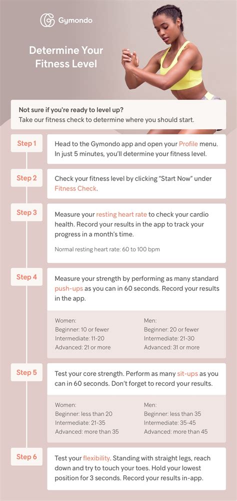 Intermediate vs Advanced Fitness: How Do I Know if I’m Ready to Level ...