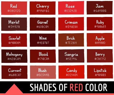 134 Shades of Red Color With Names, Hex, RGB, CMYK Codes (2023)