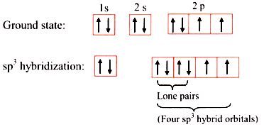 Explain the formation of water (H2O) molecule on the basis of ...