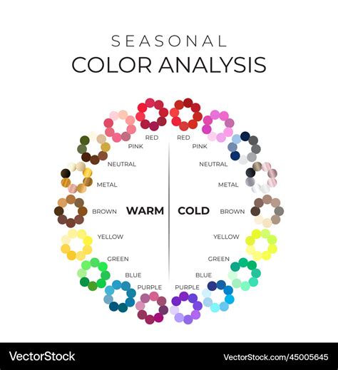 Which Season Are You? Seasonal Color Analysis And Why It, 48% OFF