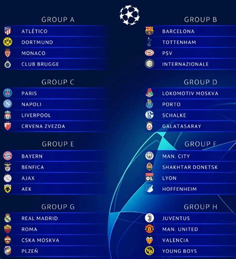 Champions League Group Stage Draw Result 2018-2019 | UCL 18-19 Group ...