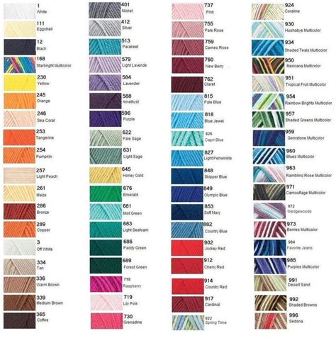 the color chart for different yarns