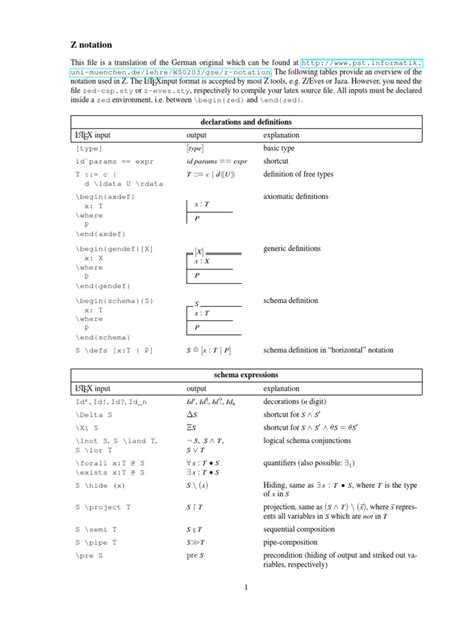 z-notation-en | Empty Set | Integer