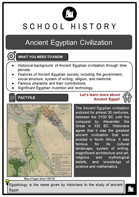 Ancient Egyptian Civilization Facts, Worksheets, Periods, Life & Religion