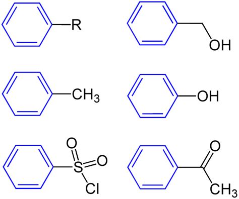 Difference Between Aryl and Phenyl | Definition, Examples, Chemical ...